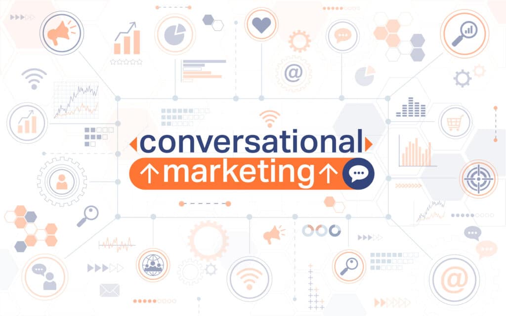 Conversational marketing concept banner, including workflows, icons, charts, graphs, and infographic elements.
