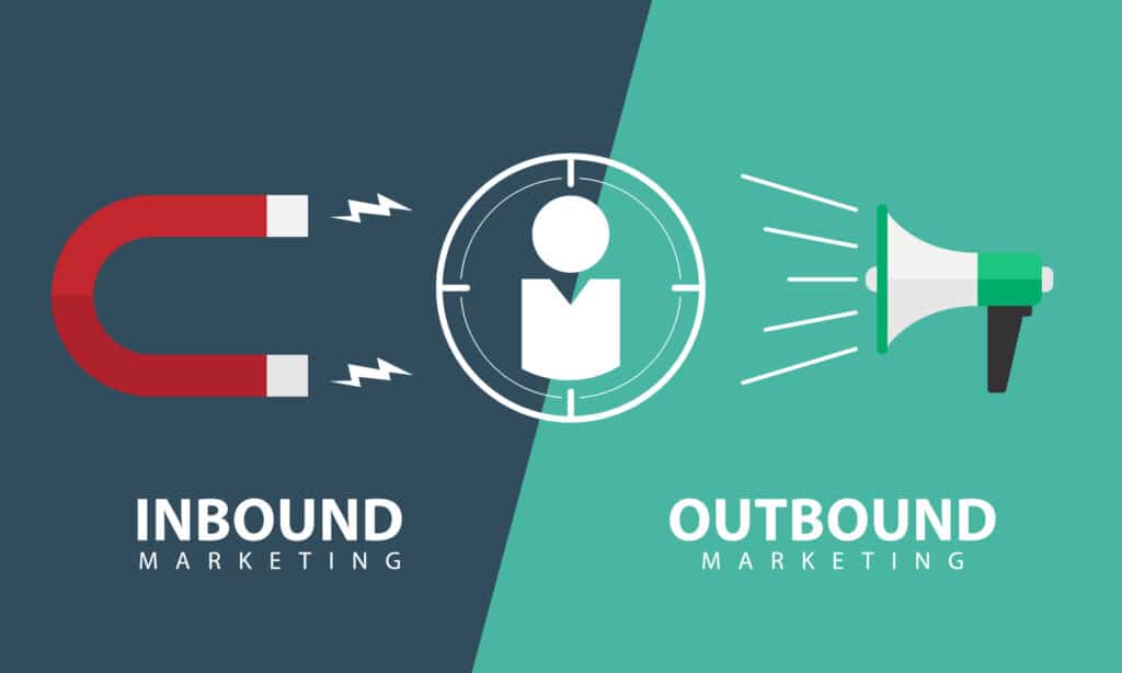 Inbound and outbound marketing demonstrated by a magnet and a megaphone respectively targeting a marketing contact.