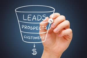Lead or prospect concept: a hand draws a funnel that includes descending levels of leads, prospects, and customers, followed by an arrow pointing to a dollar sign.