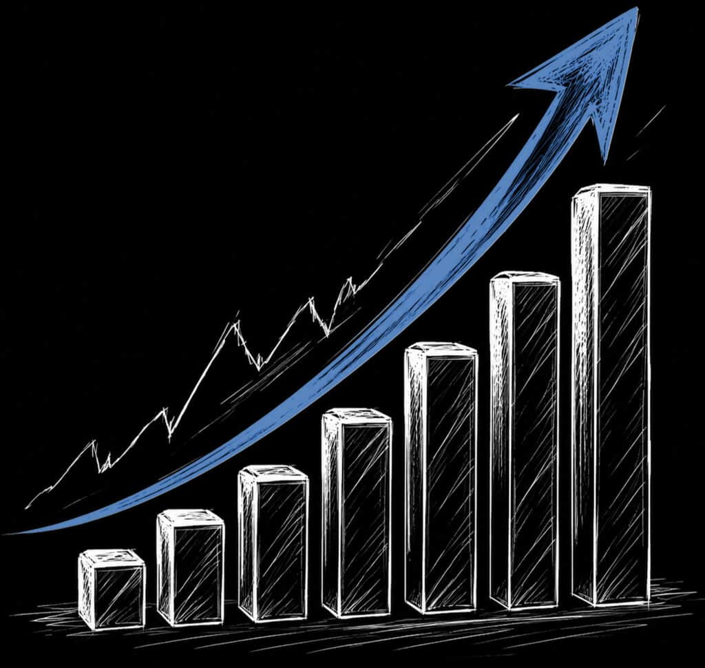 Revenue Activation
